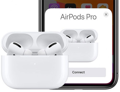 Airpods Pro  2nd Gen Wireless Earbuds Multitouch Function TWS Wireless Bluetooth 5.0 Earphones ANC Dubai Version